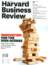 Harward Business Review